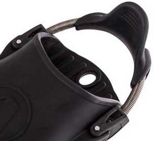 Photo of fin with a strap that has something to hold onto